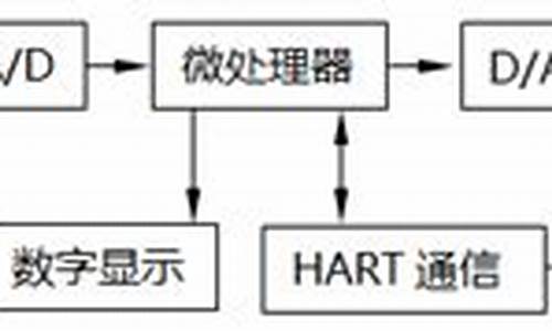 智能式变送器的构成原理